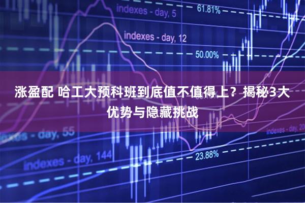 涨盈配 哈工大预科班到底值不值得上？揭秘3大优势与隐藏挑战