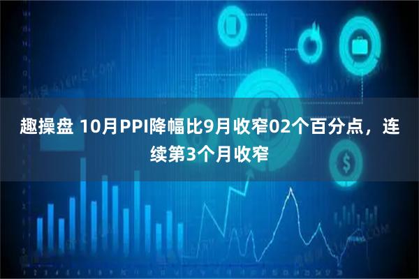 趣操盘 10月PPI降幅比9月收窄02个百分点，连续第3个月收窄